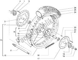 ruota posteriore