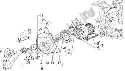 Flywheel magneto