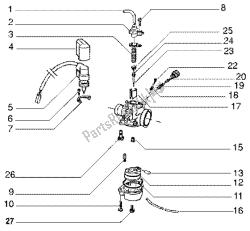 carburateur (2)