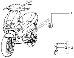 Electrical devices (4)