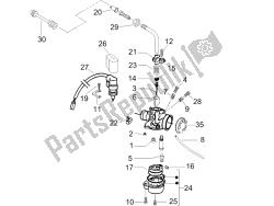 composants du carburateur