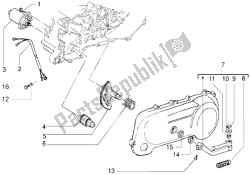 starthendel voor motorstarter