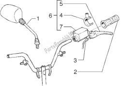 componenti manubrio (veicolo con freno mozzo posteriore)