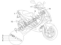 transmissies