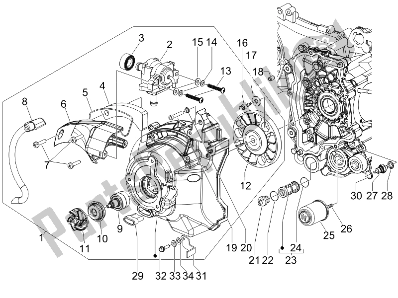 Toutes les pièces pour le Couvercle Magnéto Volant - Filtre à Huile du Gilera Runner 125 ST 4T E3 2008