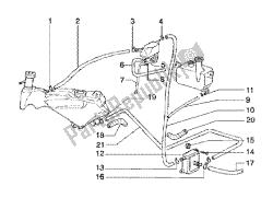 system dostaw