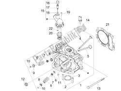 Head unit - Valve