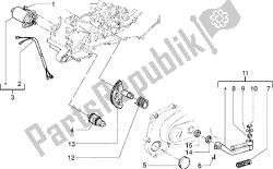 avviamento della leva di avviamento del motore