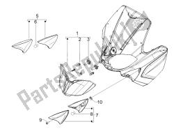 phares avant - clignotants