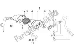 air box secondario