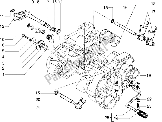 Tutte le parti per il Tamburo Selettore del Gilera GSM 50 1998