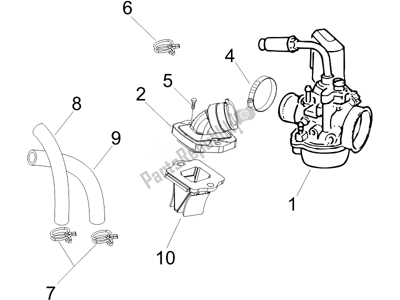 Toutes les pièces pour le Carburateur, Montage - Tuyau Union du Gilera Runner 50 SP 2010