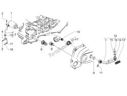 stater - elektrische starter