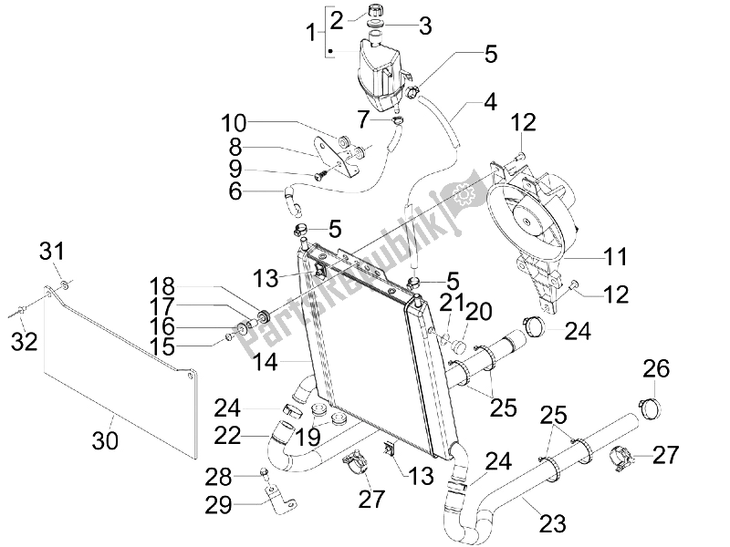 All parts for the Cooling System of the Gilera Nexus 125 IE E3 2009