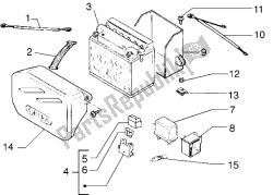 -batteria relais