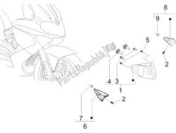 phares avant - clignotants