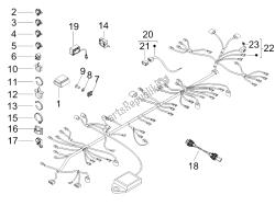 Main cable harness