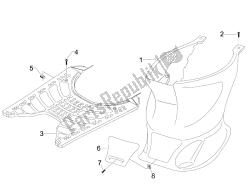 Central cover - Footrests