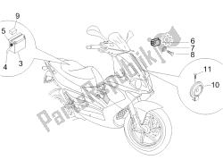 Remote control switches - Battery - Horn