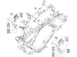 cadre / carrosserie