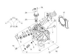 Head unit - Valve