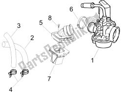 carburateur, montage - koppelingsleiding