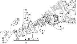 Flywheel magneto