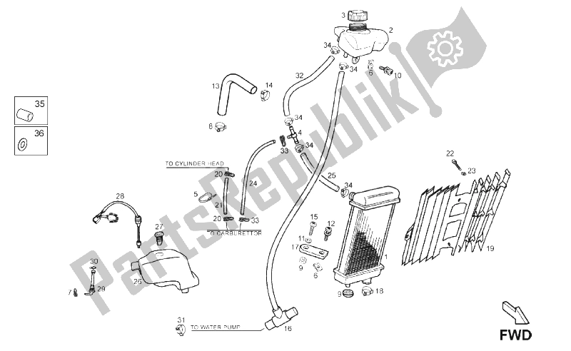 Toutes les pièces pour le Système De Refroidissement du Gilera RCR 50 2013