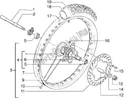 roue avant