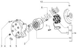 Flywheel magneto