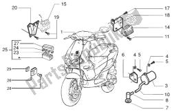 appareil électrique (3)