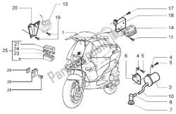 dispositivo elettrico (3)