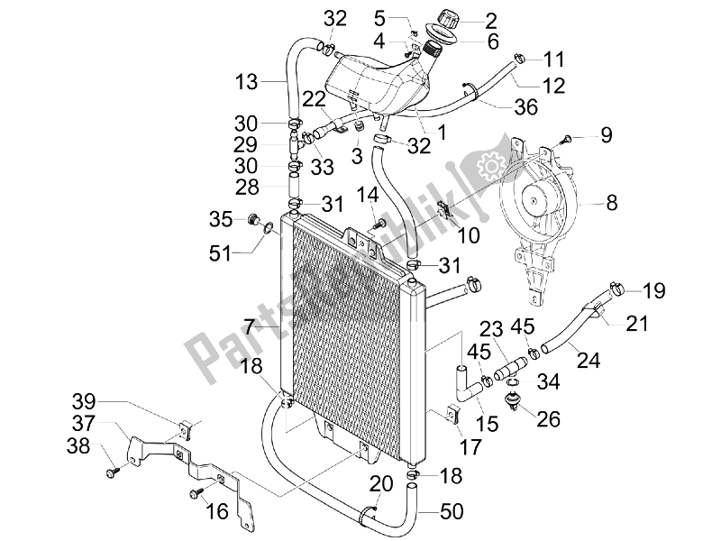 Todas las partes para Sistema De Refrigeración de Gilera Runner 125 VX 4T Race E3 UK 2006