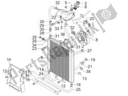 sistema de refrigeración