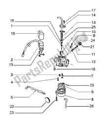 carburateur dell'orto