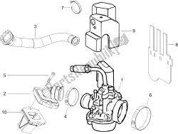 carburateur, montage - tuyau union