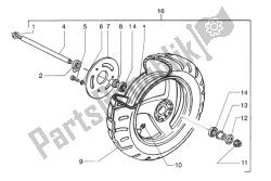 roue avant