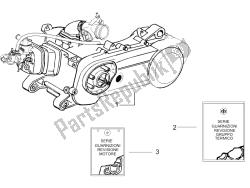 Montagem de motor