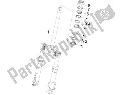 forcella / tubo sterzo - unità cuscinetto sterzo