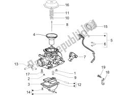 composants du carburateur