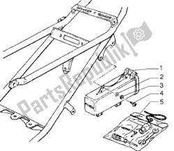 boîte à outils