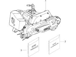 ensamblaje del motor