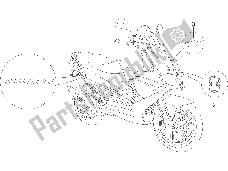 Todas las partes para Placas - Emblemas de Gilera Runner 125 VX 4T UK 2005