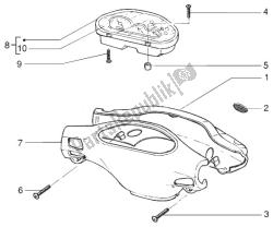 Speedometers kms.-Handlebar covers