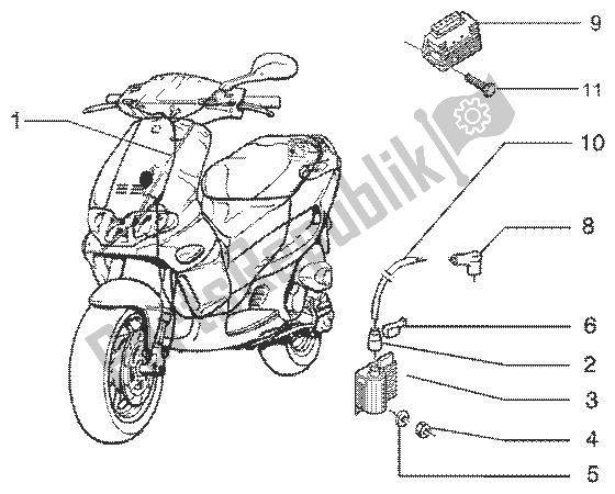 Todas las partes para Dispositivos Eléctricos (2) de Gilera Runner 50 SP 1998