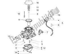 componenti del carburatore