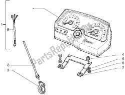 Instrument unit