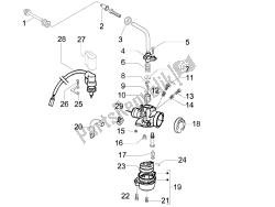 componenti del carburatore