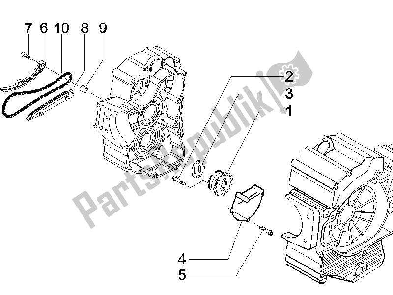 Toutes les pièces pour le La Pompe à Huile du Gilera Nexus 500 E3 2009