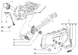 starthendel voor motorstarter